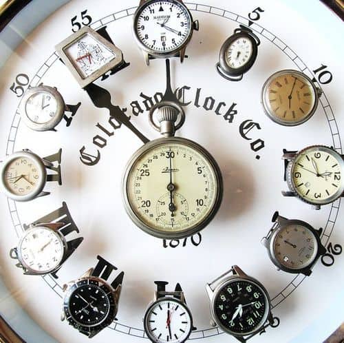 Wall Clock Watch Holder
